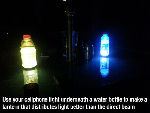 use your cellphone light