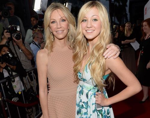 Celebrity Daughters All Grown Up