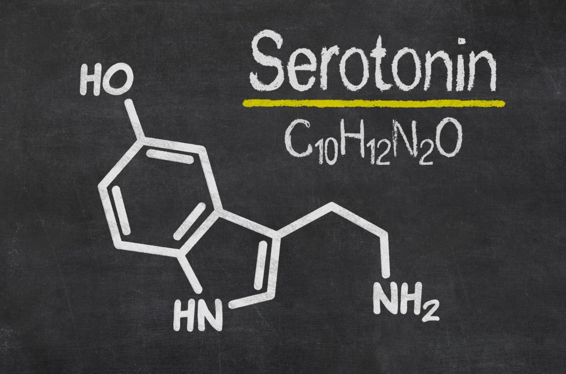 chemical formula for serotonin
