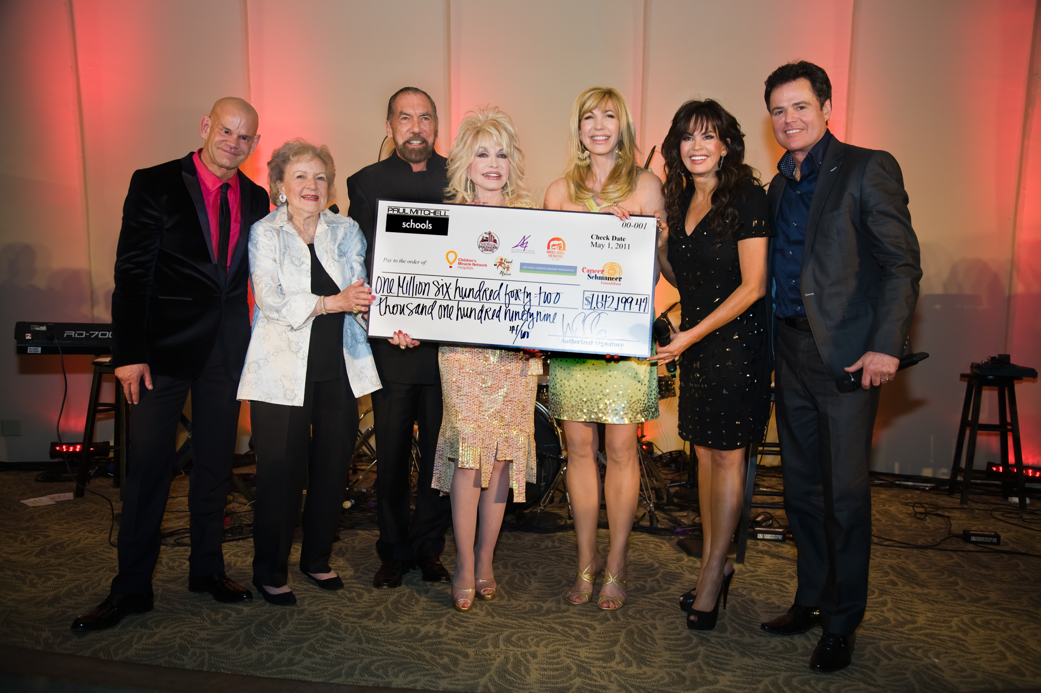 Image result for dolly parton charity